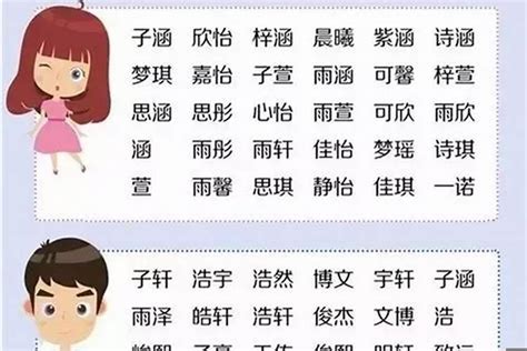 取名男|男孩起名字,男孩取名字大全,宝宝起名字,男孩名字大全…